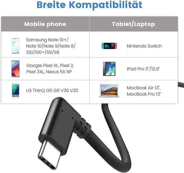 Alt view image 3 of 7 - 10FT/3M 90 Degree USB-C to USB-C Link Cable, 3A Fast Charging VR Cord Compatible with Oculus Quest Series, Phones & Tablets