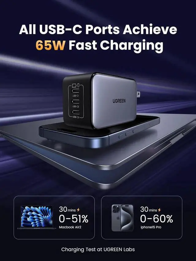 Alt view image 6 of 7 - UGREEN Nexode 65W GaN 3-Port USB-C Wall Charger PD Fast Charging Power Adapter for iPhone 17/16/15, Galaxy S25/S24, Pixel 10/9, MacBook Pro/Air, iPad & Steam Deck