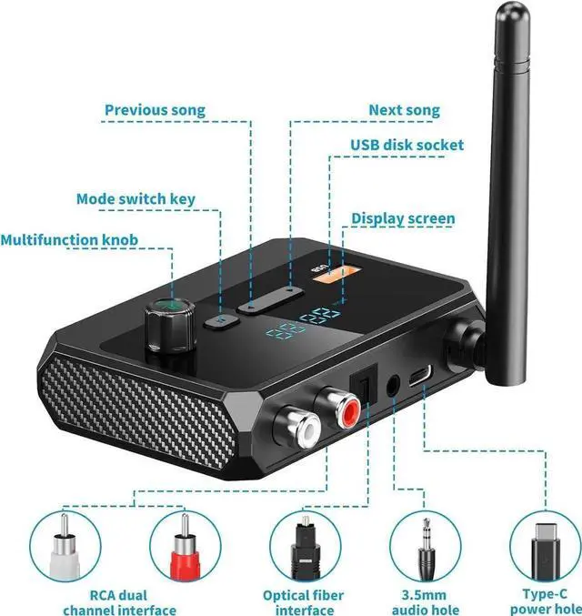 Alt view image 2 of 7 - Bluetooth 5.3 Audio Receiver, RCA Bluetooth Adapter Low Latency HD Sound, Optical AUX 3.5mm Wireless Bluetooth Receiver for Home Stereo Speakers Music Streaming System