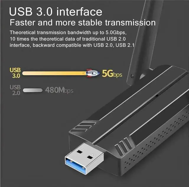 Alt view image 5 of 7 - AX1800 USB 3.0 WiFi 6 Adapter for Desktop PC, Dual Band 2.4G+5G Wireless Dongle with 2×5dBi High Gain Antennas, Compatible with Windows 11/10