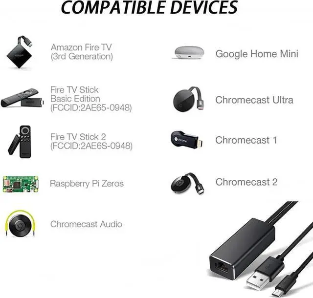 Alt view image 7 of 7 - 10/100Mbps Micro USB to RJ45 Ethernet Adapter, USB 2.0 Powered LAN Network Dongle for Chromecast, Fire TV Stick, Home Mini & Audio Devices