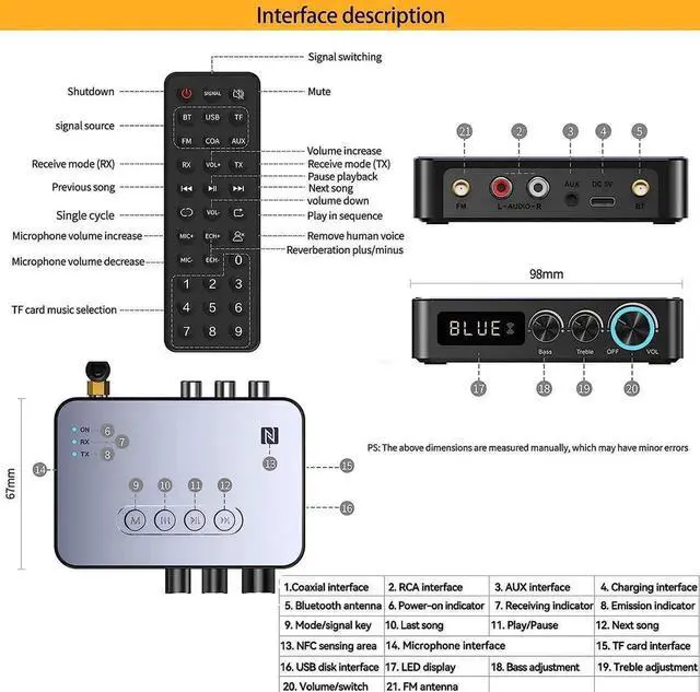 Alt view image 3 of 7 - 4-in-1 Bluetooth 5.1 Audio Transmitter Receiver, Low Latency NFC Wireless Adapter with Optical/AUX/RCA/6.5 Mic, FM Radio for TV KTV Home Party