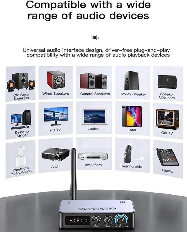 Alt view image 7 of 7 - 4-in-1 Bluetooth 5.1 Audio Transmitter Receiver, Low Latency NFC Wireless Adapter with Optical/AUX/RCA/6.5 Mic, FM Radio for TV KTV Home Party