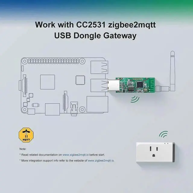 Alt view image 4 of 7 - 3 Pack CC2531 USB Zigbee Bare Board Packet Sniffer Protocol Analyzer Dongle, Compatible with BASICZBR3 & S31 Lite zb