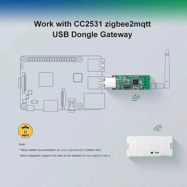 Alt view image 6 of 7 - 3 Pack CC2531 USB Zigbee Bare Board Packet Sniffer Protocol Analyzer Dongle, Compatible with BASICZBR3 & S31 Lite zb
