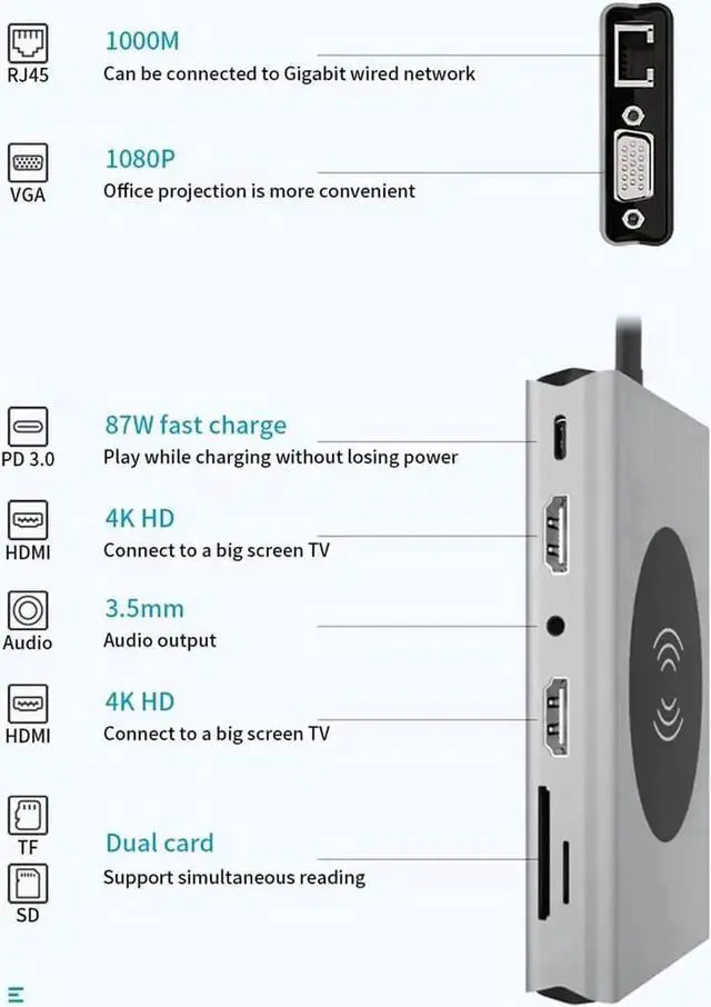 Alt view image 4 of 7 - USB C Docking Station with Dual HDMI, 11-in-1 Multiport Dock VGA/5×USB3.0/Gigabit Ethernet/PD Charging/SD TF Card Reader/Audio Jack/Wireless Charger for HP Dell Laptops