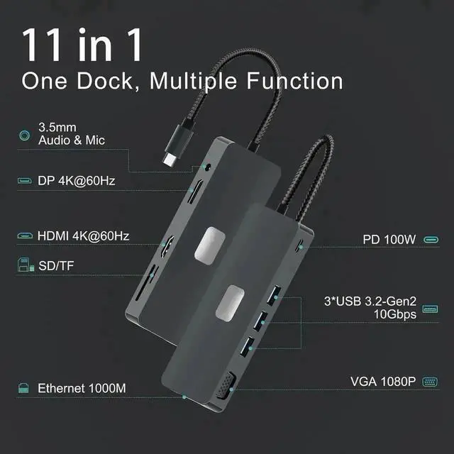 Alt view image 6 of 7 - 11-in-1 USB-C Docking Station Triple Display Multiport Hub, 4K HDMI + VGA + DP, 3×10Gbps USB3.2, Gigabit Ethernet, 100W PD Charging, SD/TF Card Reader for USB-C Laptops