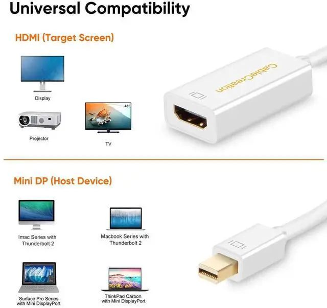 Alt view image 7 of 7 - White 4K Mini DP to HDMI Adapter, Thunderbolt Compatible Mini DisplayPort Male to Female AV Converter for MacBook & iMac