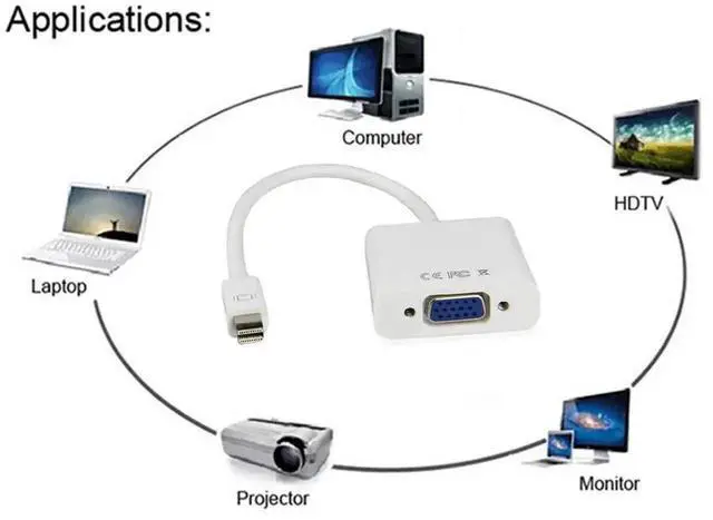Alt view image 7 of 7 - Mini DisplayPort to VGA Adapter Cable, 1080P@60Hz MDP to VGA Converter for Laptops, Monitors & Projectors
