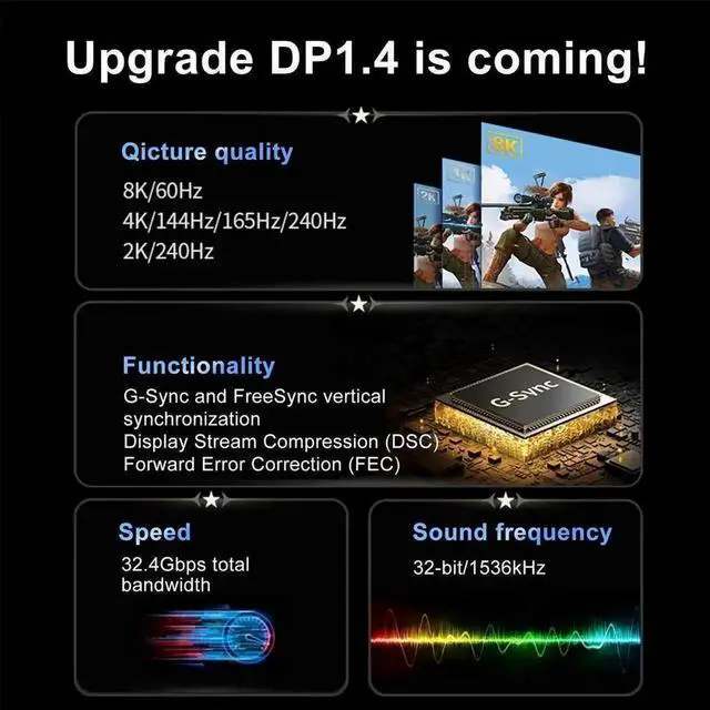 Alt view image 2 of 7 - 3.3FT Bidirectional Mini DP to DP 1.4 Cable, 32.4Gbps 8K@60Hz 4K@240Hz HDR HDCP2.3 Cord for Thunderbolt 1/2 MacBook, G-Sync FreeSync Monitor