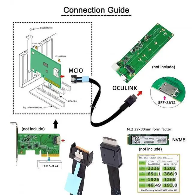 Alt view image 6 of 7 - 50cm PCIe 5.0 MCIO 4i 38Pin Male to SFF-8611 OCuLink 4X High-Speed Extender Cable