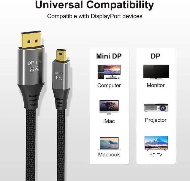 Alt view image 5 of 7 - 3.3FT Mini DP to DP 1.4 Cable with DP Female to Mini DP Female Adapter, 8K@60Hz 4K@144Hz 2K@240Hz Cord, Thunderbolt 1/2 Compatible for PC, Laptops & Mac Devices
