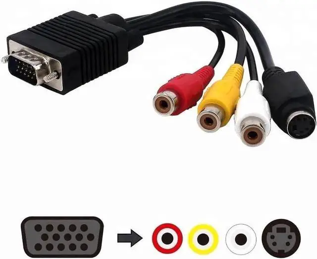 Alt view image 3 of 4 - VGA Male to S-Video + 3 RCA Female AV Converter Cable, VGA to Composite RCA Video Audio Adapter Cord for PC Laptop TV Projector, Black