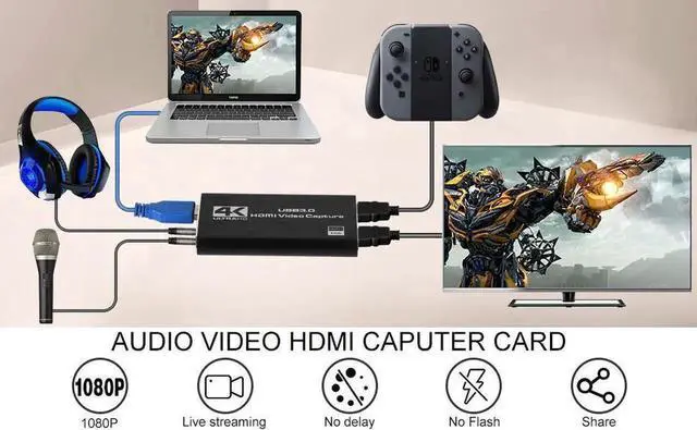 Alt view image 7 of 7 - 4K USB 3.0 HDMI Video Capture Card with 4K Loop-Out, 1080P 60FPS Game Video Grabber for PS3 PS4 Xbox One DSLR Camcorders Action Cam Recording Streaming