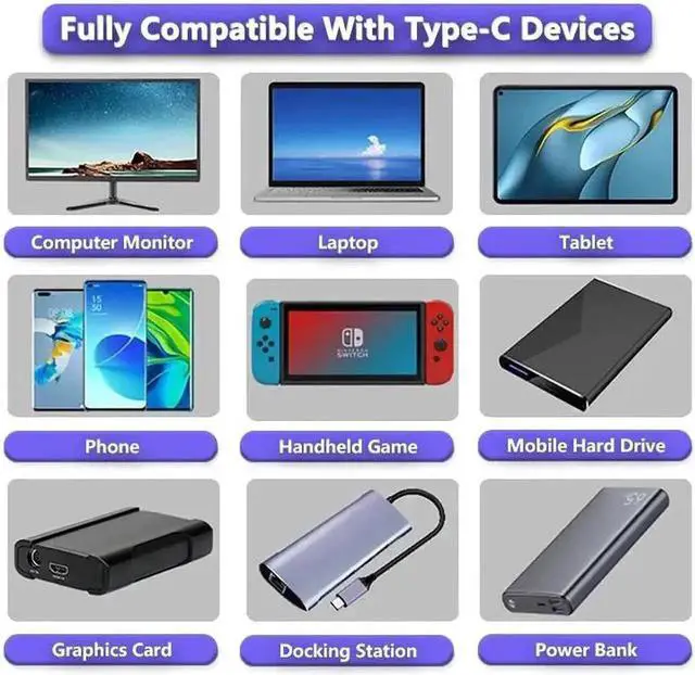 Alt view image 7 of 7 - 1.6FT USB4 USB-C to USB-C Cable 40Gbps 240W PD Charging 8K Video Compatible Thunderbolt 4/3