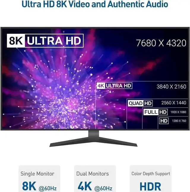 Alt view image 5 of 7 - 1.6FT USB4 USB-C to USB-C Cable 40Gbps 240W PD Charging 8K Video Compatible Thunderbolt 4/3