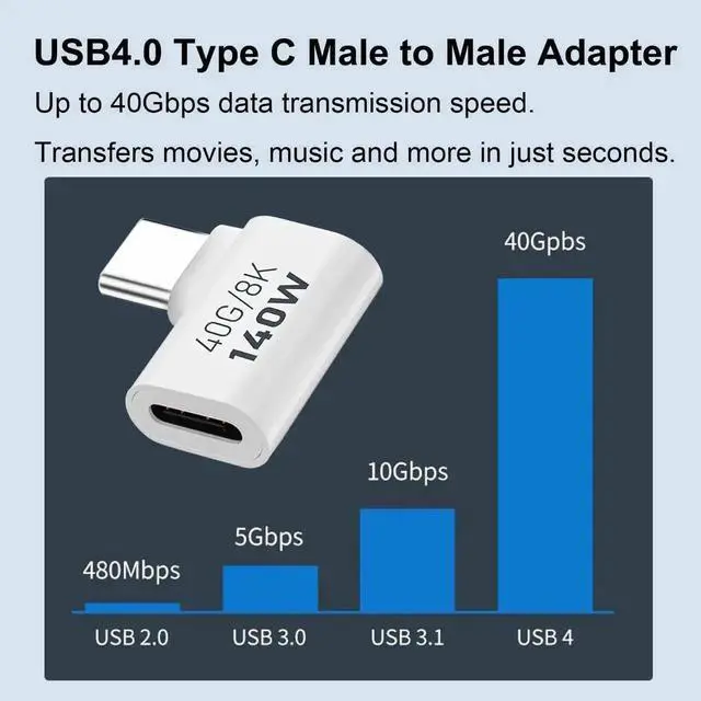 Alt view image 6 of 6 - 2 Pack White 90-Degree USB-C Male to Female Extender Adapter 140W PD Compatible Thunderbolt 4/3