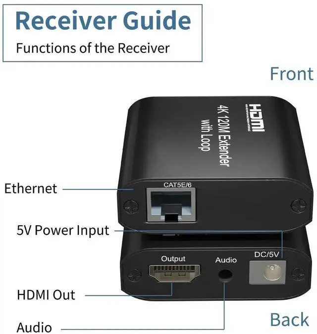 Alt view image 2 of 7 - 4K@60Hz HDMI Extender Over Cat5e/Cat6 Up to 120M/395FT, TX+RX with Loop Out & Separate Audio Out, HDCP1.2 EDID Copy