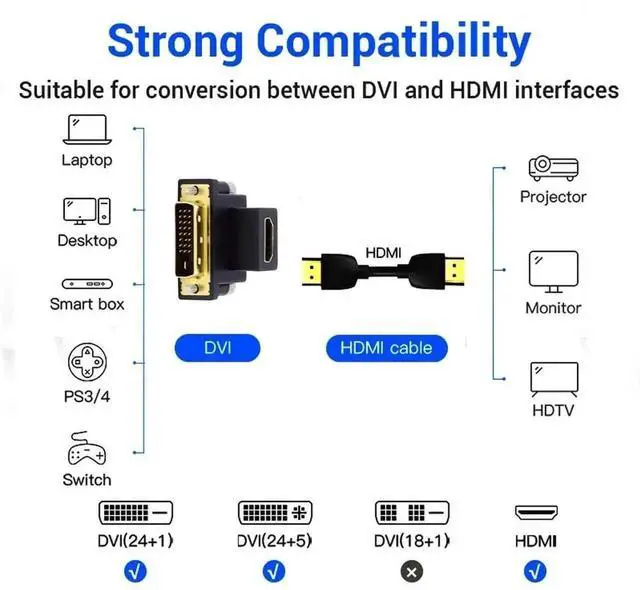 Alt view image 6 of 7 - 90 Degree Down Angled DVI Male to HDMI Female Adapter, 4K 1080P DVI to HDMI Converter for PC Graphics Card HDTV