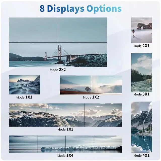 Alt view image 6 of 7 - 2x2 4K HDMI Video Wall Controller, 8 Splicing Modes 180° Rotation Audio Extractor IR Remote for 4 TV Screens Combination Display