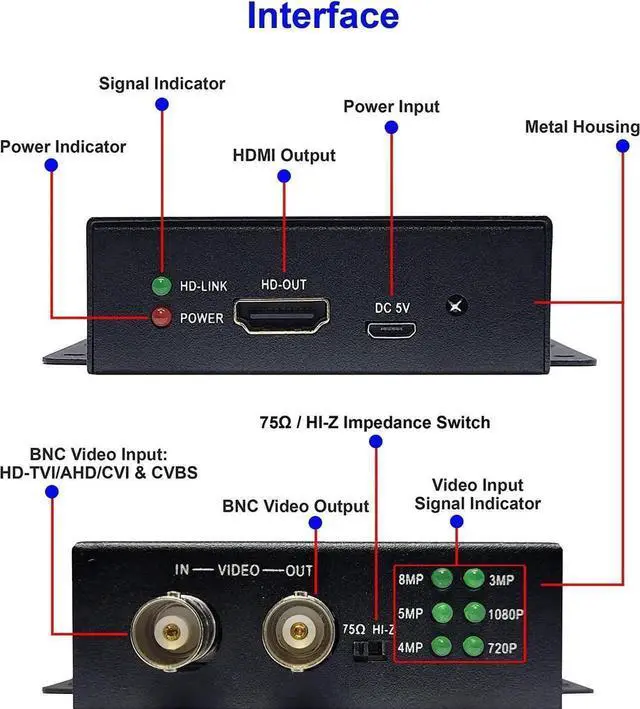 Alt view image 2 of 6 - 101AV BNC to HDMI 4K Video Converter, Supports HD-TVI/AHD/CVI/CVBS Analog Signal to HDMI for DVR Monitor