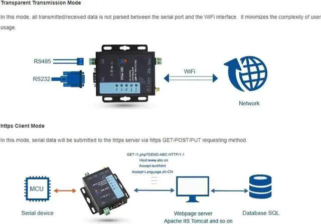 Alt view image 7 of 7 - USR-W610 Serial to WiFi Ethernet Converter RS232 RS485 Wireless TCP/IP Serial Device Server