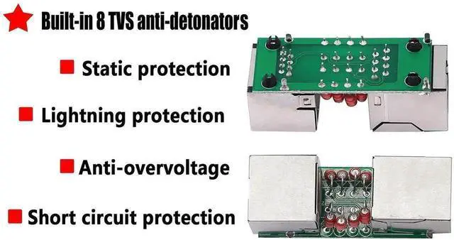 Alt view image 7 of 7 - RJ45 Female to Female Ethernet Surge Protector Coupler, Outdoor Network Lightning Arrester, 2-Pack