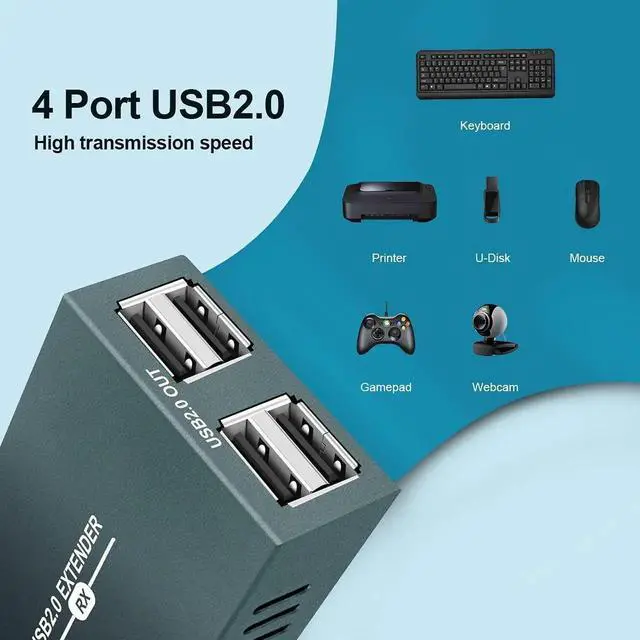 Alt view image 7 of 7 - USB Over Ethernet Extender with 4 USB 2.0 Ports, 165FT/50M RJ45 LAN USB Extension Adapter, Cat5 Cat5e Cat6 Cat7 Cable Supported, PoC Power Supply, Plug & Play Driver-Free