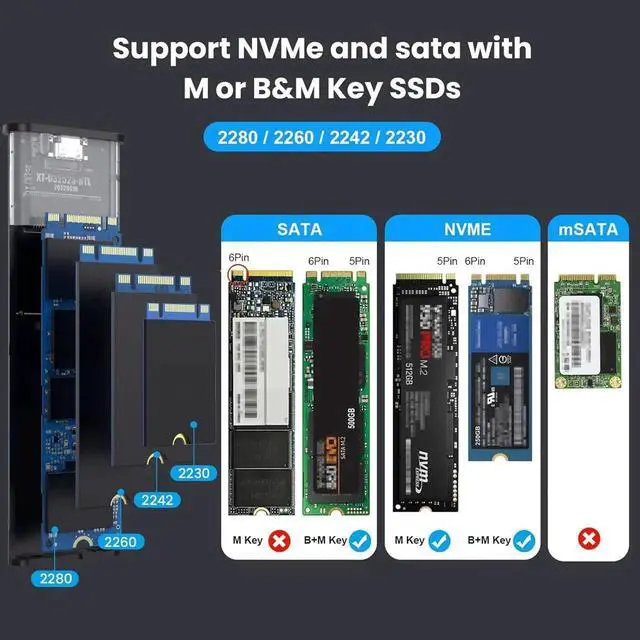 Alt view image 3 of 7 - M.2 NVMe & SATA SSD Enclosure, USB 3.1 Gen 2 10Gbps Type-C External SSD Reader Adapter, Fits M-Key / B+M Key M.2 Drives 2230 2242 2260 2280