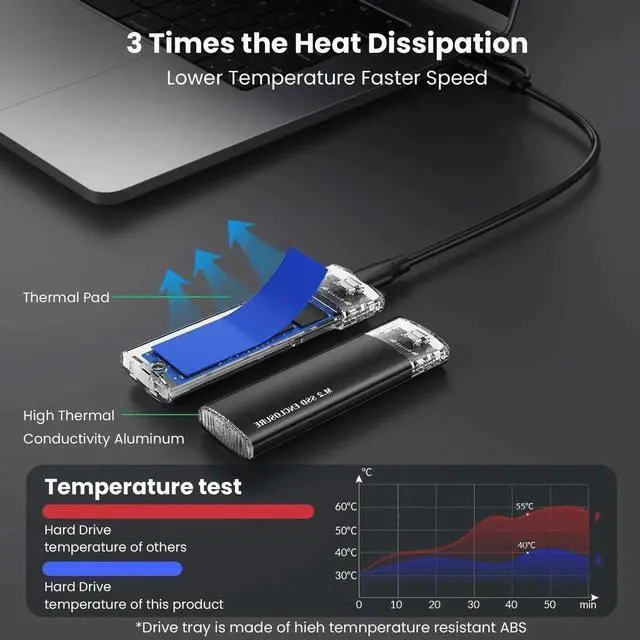 Alt view image 3 of 7 - USB 3.1 Gen 2 10Gbps M.2 SSD Enclosure, Type-C External SSD Adapter Supports NVMe PCIe M-Key/B+M & SATA B+M M.2 Drives, Fits 2230/2242/2260/2280 SSD