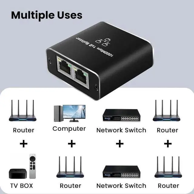 Alt view image 7 of 7 - 1 to 2 RJ45 Gigabit Ethernet Splitter, 1000Mbps LAN Network Splitter with USB Power Cord, Dual-Device Simultaneous Work Ethernet Adapter for Cat5 Cat5e Cat6 Cat7 Cat8 Cable