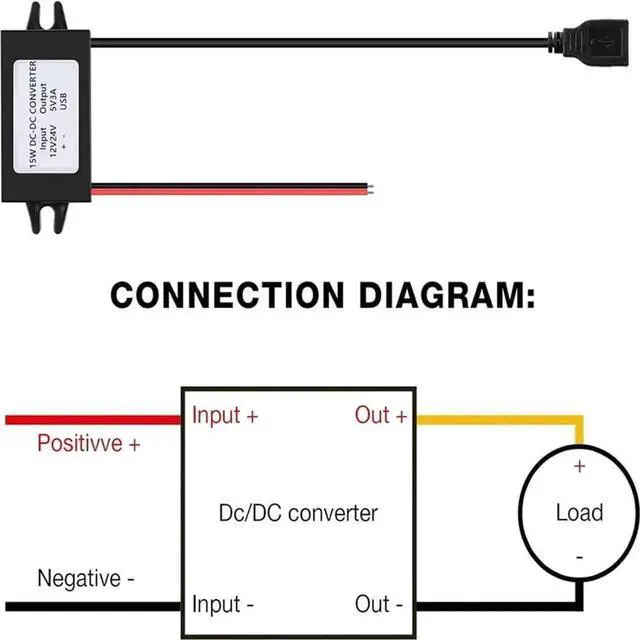 Alt view image 2 of 6 - 8-35V to 5V Step Down Buck Converter Module, 12V/24V to 5V 3A 15W USB Output DC-DC Power Charger Module