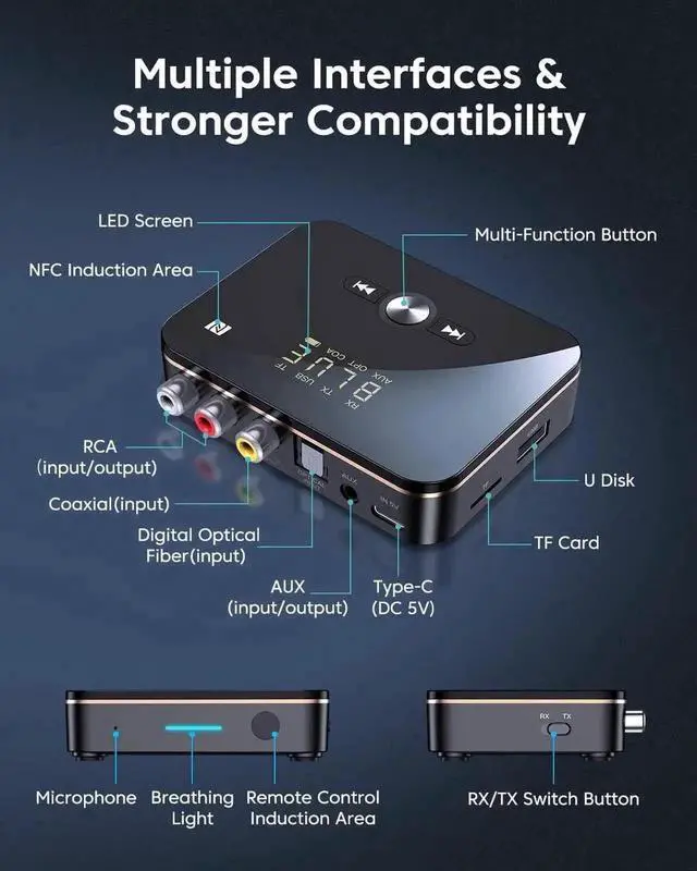 Alt view image 3 of 7 - Bluetooth 5.0 Transmitter Receiver 2-in-1 Wireless Audio Adapter, Long Range Bluetooth Audio Converter Compatible with TV, Home Stereo, Car, PC, MP3 Player, Switch, Wireless Headphones & Speakers