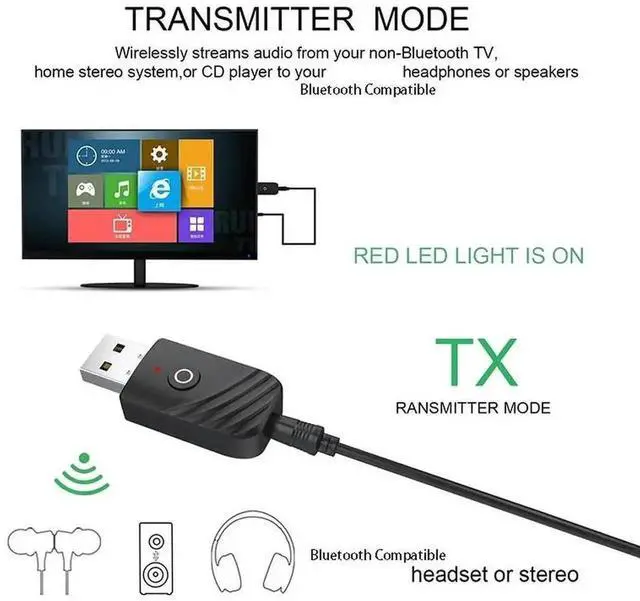 Alt view image 4 of 6 - 3-in-1 Bluetooth 5.0 USB Audio Dongle, Wireless Stereo Transmitter Receiver Adapter for TV, PC, Car, Earphones & Headsets