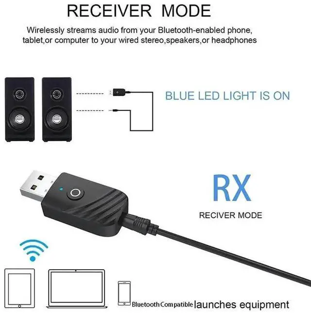 Alt view image 3 of 6 - 3-in-1 Bluetooth 5.0 USB Audio Dongle, Wireless Stereo Transmitter Receiver Adapter for TV, PC, Car, Earphones & Headsets