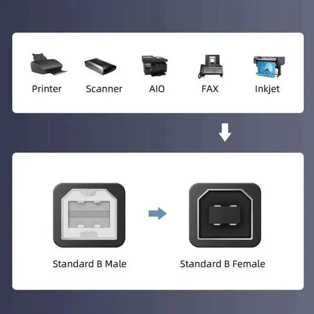 Alt view image 4 of 6 - 20cm Upward 90 Degree USB 2.0 Type-B Male to Female Extension Cable for Printers, Scanners & Storage Drives