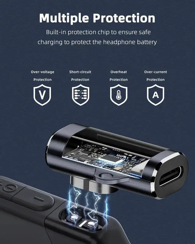 Alt view image 6 of 6 - 2-Pack Grey USB-C Magnetic Charging Adapter Converter for Shokz Aeropex / OpenRun / OpenRun Pro / OpenRun Mini / OpenComm Headphones