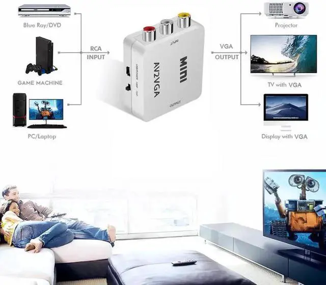 Alt view image 4 of 4 - HD RCA AV to VGA Video Converter, Composite AV to VGA Signal Adapter for DVD, Game Consoles, CCTV Camera