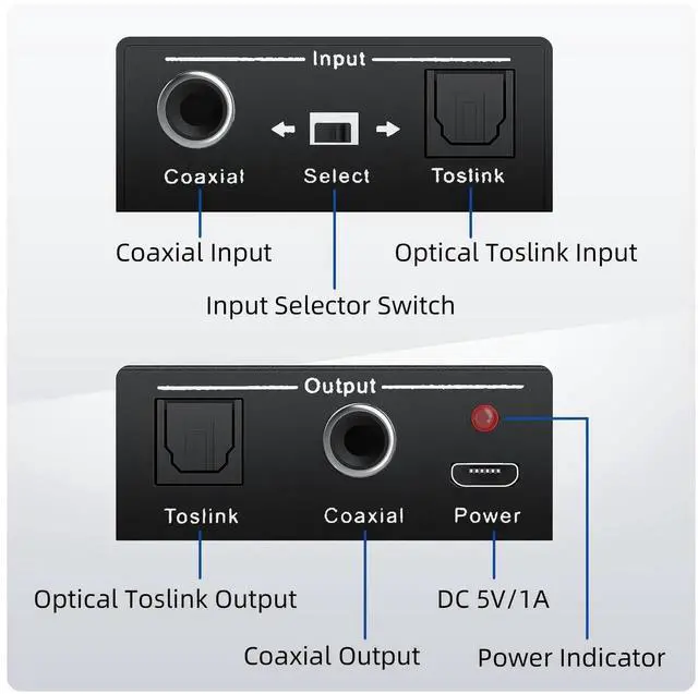 Alt view image 2 of 7 - Bi-Directional SPDIF Digital Audio Converter, Optical Toslink to Coaxial Coax Adapter Repeater for Soundbar, TV, Amplifier