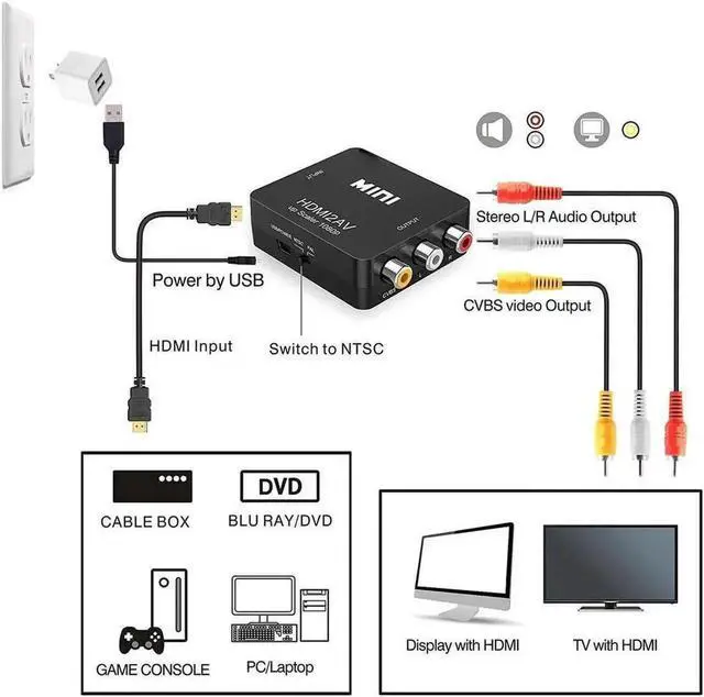Alt view image 3 of 7 - 1080P HDMI to 3RCA CVBS AV Converter, PAL/NTSC Adjustable HDMI to RCA Audio Video Adapter with USB Power Cable for Xbox PS4 PS3 Laptop TV Box DVD Camera
