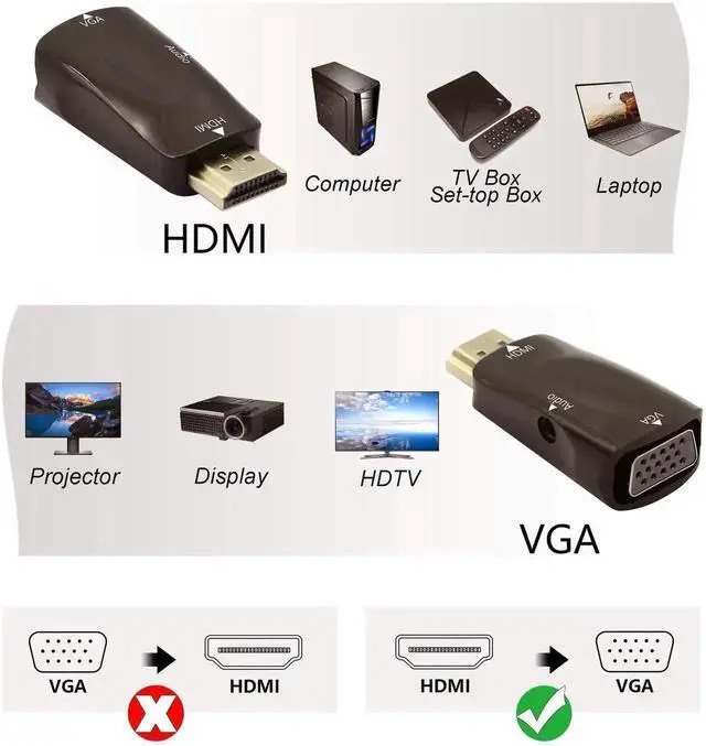 Alt view image 6 of 6 - 1080P HDMI Male to VGA Female Converter with Audio Port, HDMI to VGA Adapter for Laptop PC Monitor Projector HDTV Chromebook Ultrabook