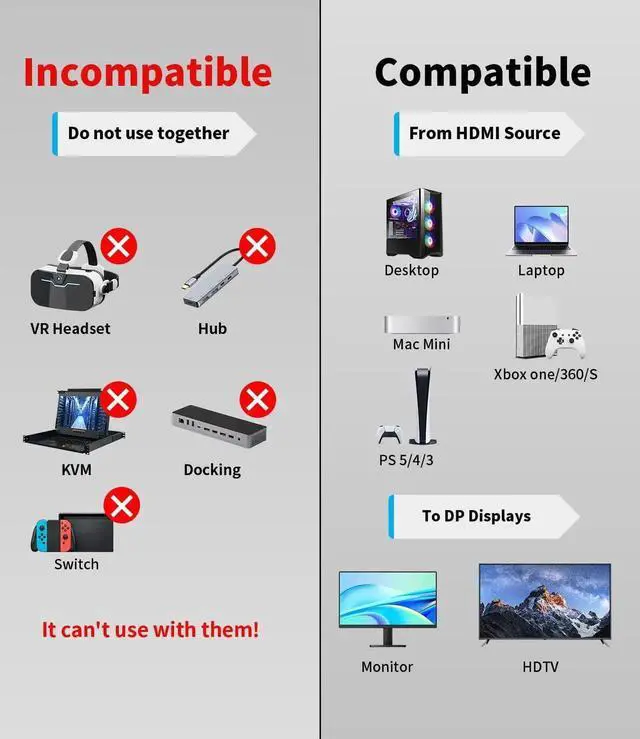 Alt view image 6 of 7 - 4K@60Hz HDMI to DisplayPort Adapter with USB Power, Aluminum Housing HDMI Input to DP Output Converter for Laptop, GPU, PS5, Xbox, 1 Pack