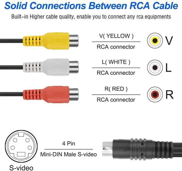 Alt view image 4 of 7 - 0.3M 4 Pin S-Video to 3 RCA Female AV Composite Cable, Mini DIN S-Video to RCA Audio Video Cord Compatible with TV, HDTV, PC, Laptop, DVD, VCR, DVR, CD Player