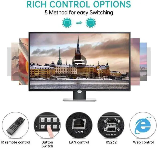 Alt view image 2 of 7 - MT-VIKI 8x8 4K HDMI Matrix Switcher Splitter, 4K@30Hz HDCP 2.2 with 3.5mm Stereo Audio Extractor, Rack Mount AV Matrix Supports Web GUI, APP, IR Remote, RS232 & LAN Port, EDID Management