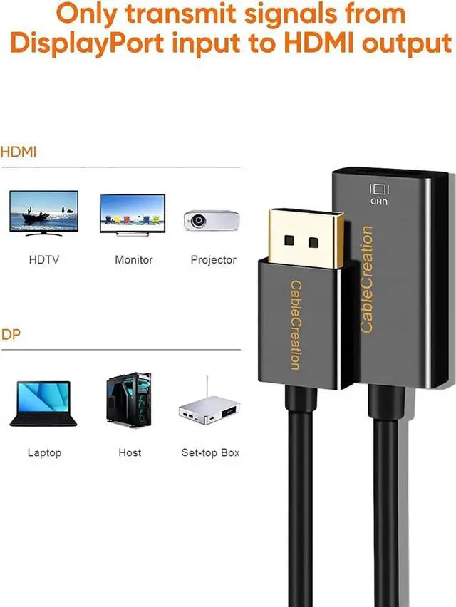 Alt view image 4 of 7 - DisplayPort to HDMI Adapter 4K 60Hz UHD 15CM, DP 1.2 HDMI Audio Converter, Multi Monitor Eyefinity Supported, HDCP Compatible for Laptop GPU Gaming Card Desktop Monitor, DP-HDMI Adaptor