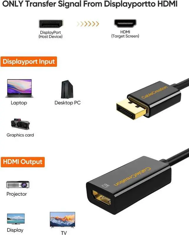 Alt view image 3 of 7 - DisplayPort to HDMI Adapter 4K 60Hz UHD 15CM, DP 1.2 HDMI Audio Converter, Multi Monitor Eyefinity Supported, HDCP Compatible for Laptop GPU Gaming Card Desktop Monitor, DP-HDMI Adaptor