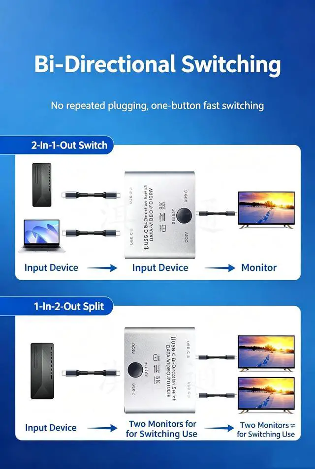 Alt view image 2 of 6 - AJMRTC 2 Port Bi-Directional USB3.1 Gen2 USB-C KVM Switch 2 In 1 Out, TB3 Compatible Type-C Selector, 8K@60Hz Video 10Gbps Data 100W PD Charging, Share Monitor KB Mouse for Dual Mac Windows Laptops