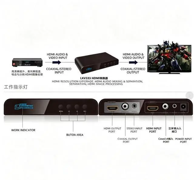Alt view image 4 of 5 - HDMI Video Converter with Audio Extractor, 4K 60Hz HDMI Scaler Support 720P/1080P/4K Output, HDMI to HDMI + Coaxial + 3.5mm Stereo Audio, Audio Embed Function for Game Consoles PC TV Blu-ray Player