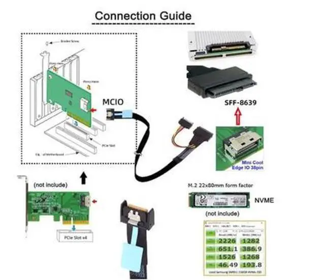 Alt view image 4 of 4 - AJMRTC PCIe Gen5 MCIO SFF-8654 4I to SFF-8639 U.2 NVMe SSD 50CM Cable with 15Pin SATA Power, SlimSAS High Speed Storage Wire for Enterprise RAID Card, Data Center Hot Swap Hard Drive Backplane