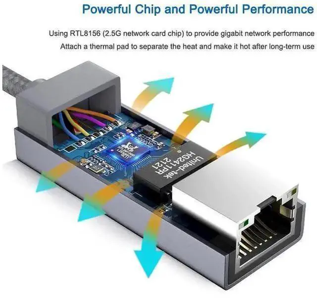 Alt view image 3 of 7 - USB-C to 2.5G Ethernet Adapter RTL8156 Chipset, 2500Mbps RJ45 Wired LAN Network Converter, Plug & Play Type-C Gigabit Ethernet Dongle Compatible with Windows 7/8/10/11, MacBook, Laptops & Desktops